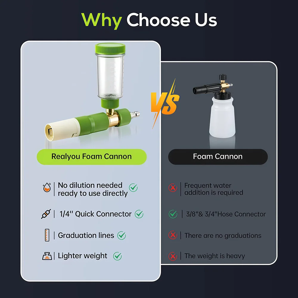 100ml Handheld Snow Foam Canno - Foam Cannon Car Wash review and price
